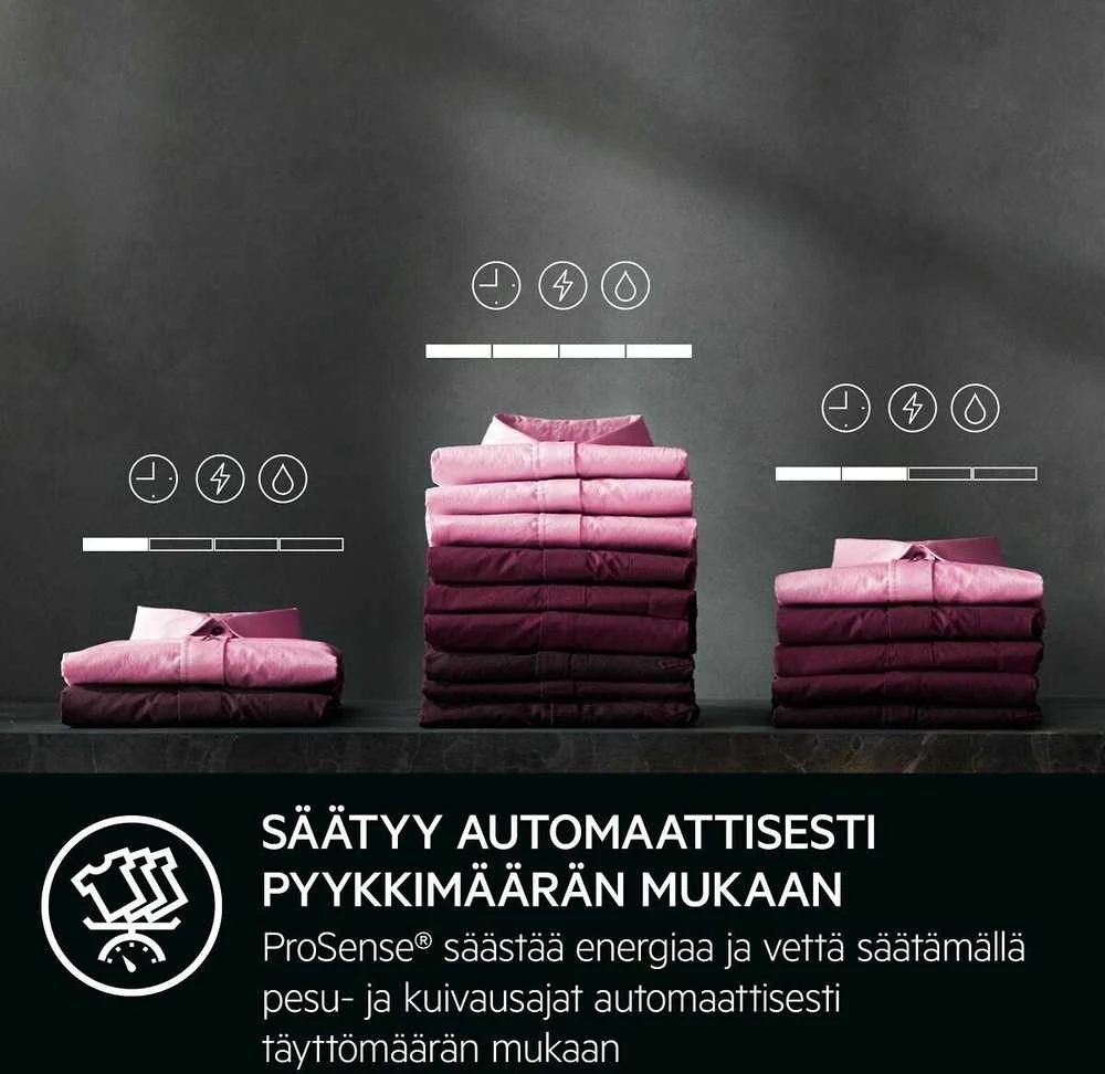 Skalbimo mašina AEG LWR722L94R 7000-sarjan kuivaava pesukone