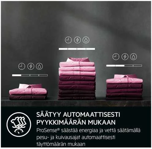 Skalbimo mašina AEG LWR722L94R 7000-sarjan kuivaava pesukone