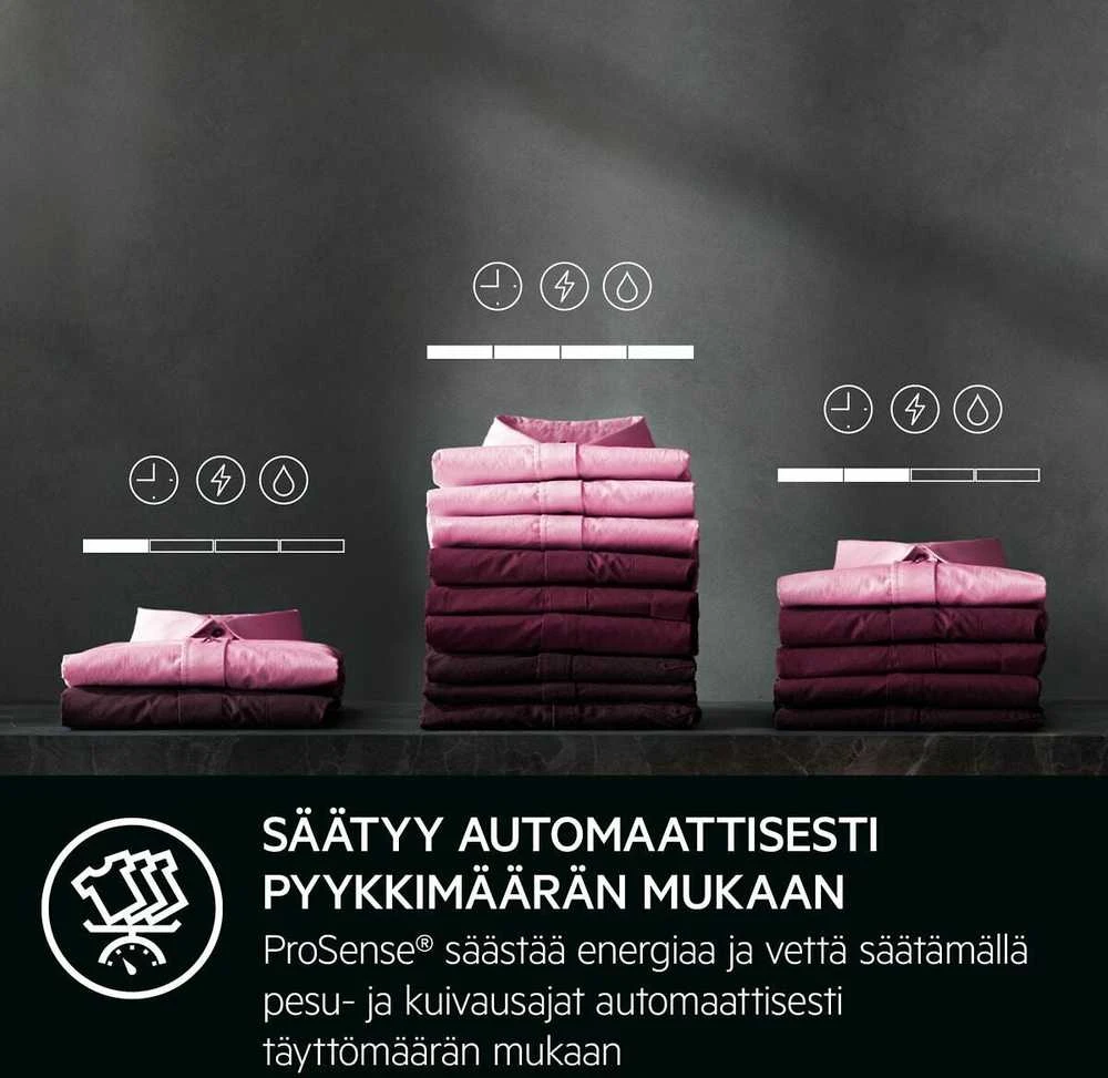 Skalbimo mašina AEG LWR7249969 7000-sarjan kuivaava pesukone
