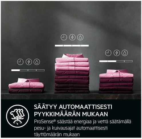 Skalbimo mašina AEG LWR7249969 7000-sarjan kuivaava pesukone