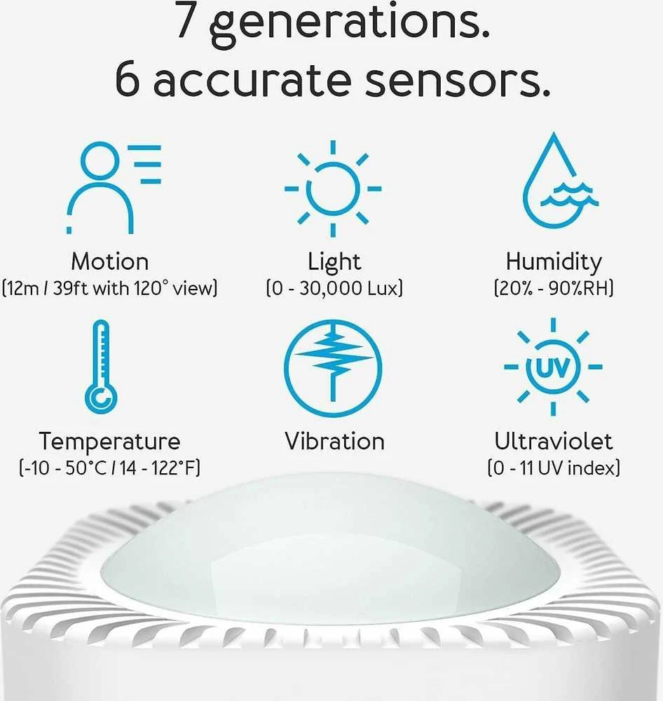AEOTEC | MultiSensor 7