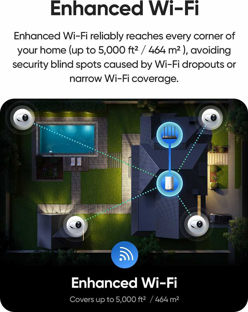 Anker Eufy 4K Wireless Nvr Cam 2+1
