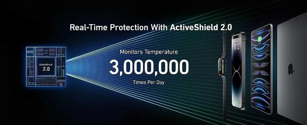 Nešiojamas įkroviklis Anker Prime 20000 mAh, 200 W