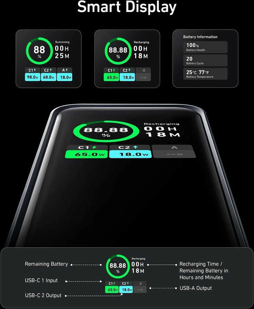 Nešiojamas įkroviklis Anker Prime 20000 mAh, 200 W