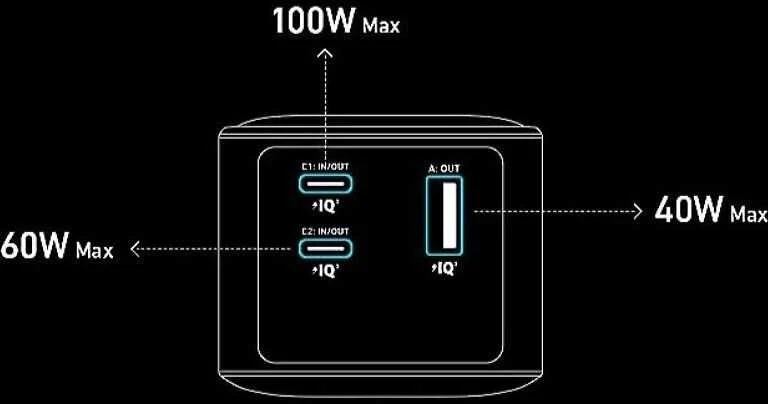 Nešiojamas įkroviklis Anker Prime 20000 mAh, 200 W
