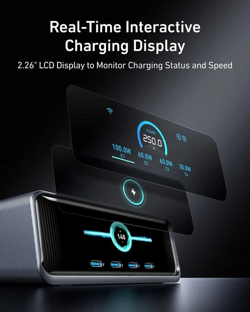 „Anker Prime“ įkroviklis (250 W, 6 prievadai, „GaNPrime“) | A2345341