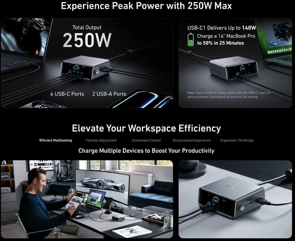 „Anker Prime“ įkroviklis (250 W, 6 prievadai, „GaNPrime“) | A2345341