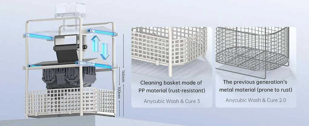 3D Spaudinių plovimo ir džiovinimo įrenginys – Anycubic Wash &amp; Cure 3