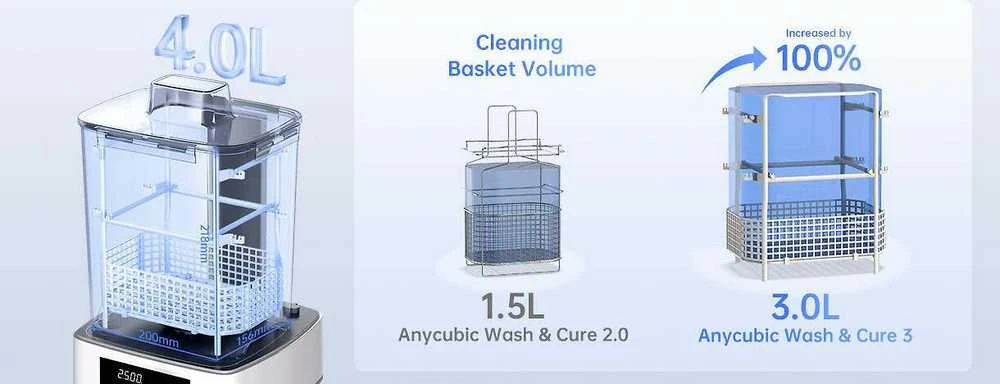 3D Spaudinių plovimo ir džiovinimo įrenginys – Anycubic Wash &amp; Cure 3