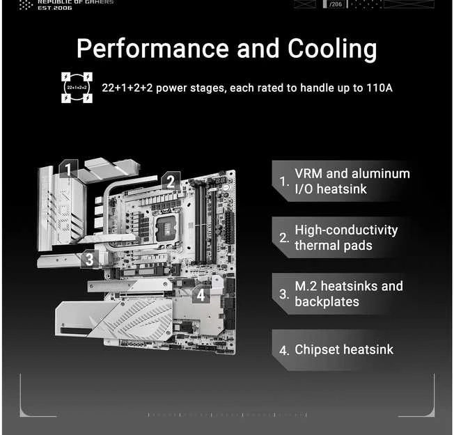 Pagrindinė plokštė Motininė Plokštė - ASUS ROG Maximus Z890 APEX Intel LGA 1851 ATX