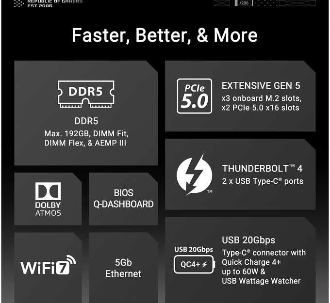 Pagrindinė plokštė Motininė Plokštė - ASUS ROG Maximus Z890 APEX Intel LGA 1851 ATX