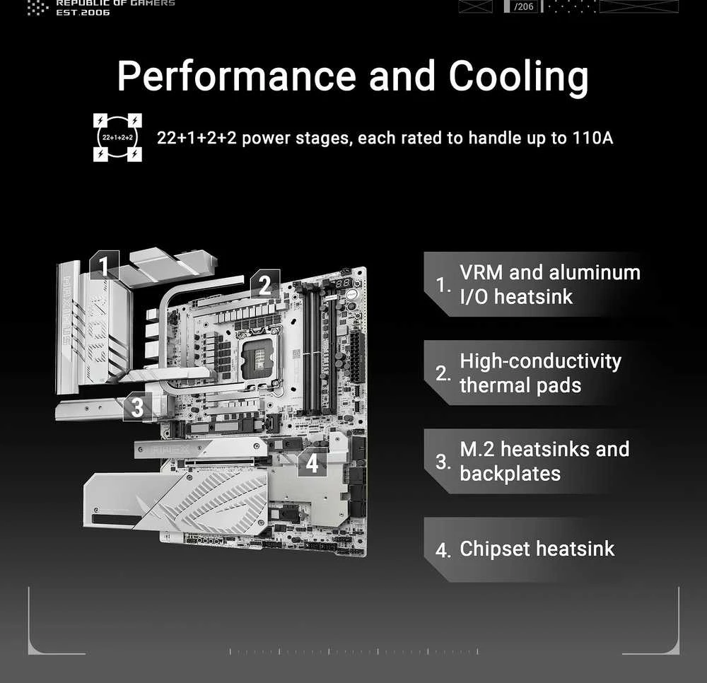 Pagrindinė plokštė Motininė Plokštė - ASUS ROG Maximus Z890 APEX Intel LGA 1851 ATX