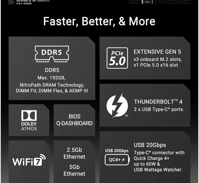 Pagrindinė plokštė Asus ROG MAXIMUS Z890 HERO | Procesorių šeima Intel | Procesoriaus lizdas LGA1851 | DDR5 | Palaikomos standžiojo disko sąsajos M.2, SATA | SATA jungčių skaičius 4
