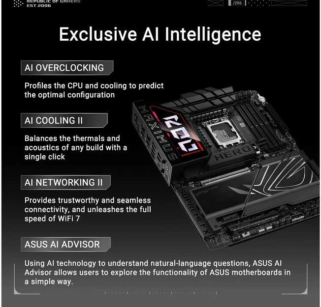 Pagrindinė plokštė Asus ROG MAXIMUS Z890 HERO | Procesorių šeima Intel | Procesoriaus lizdas LGA1851 | DDR5 | Palaikomos standžiojo disko sąsajos M.2, SATA | SATA jungčių skaičius 4
