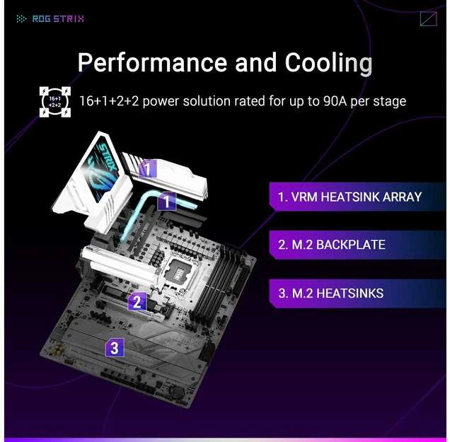 Pagrindinė plokštė ASUS ROG STRIX Z890-A GAMING WIFI LGA1851 DDR5 ATX MB