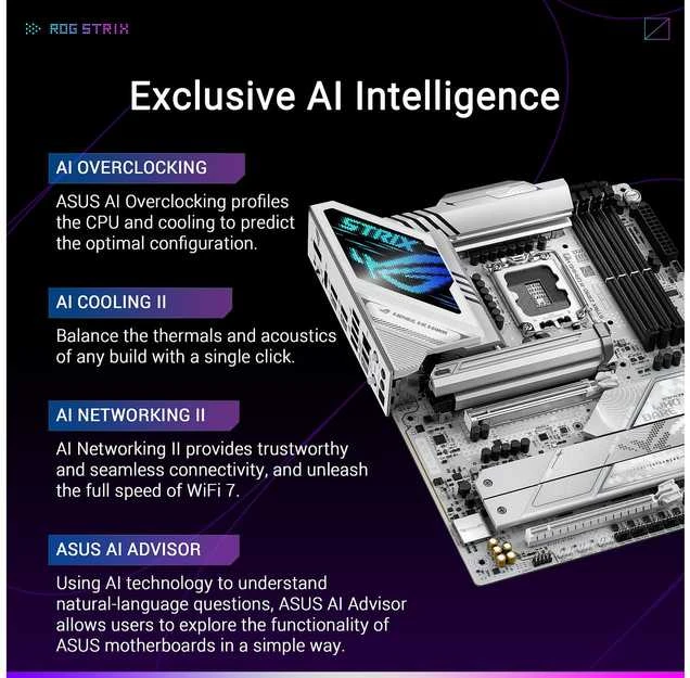 Pagrindinė plokštė ASUS ROG STRIX Z890-A GAMING WIFI LGA1851 DDR5 ATX MB