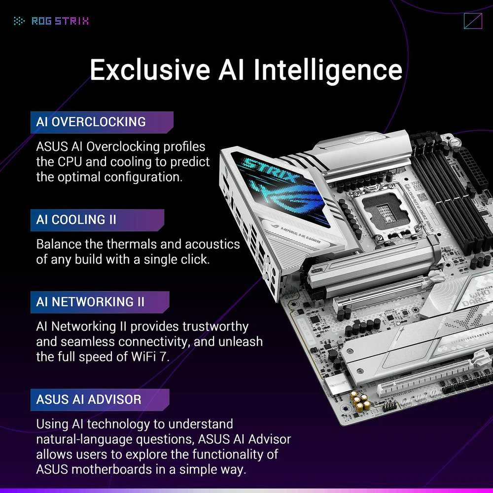 Pagrindinė plokštė ASUS ROG STRIX Z890-A GAMING WIFI LGA1851 DDR5 ATX MB