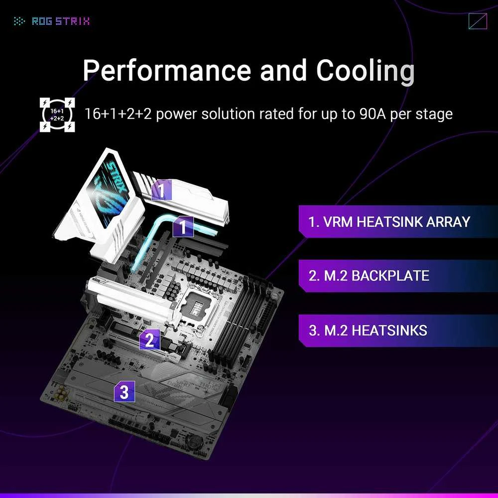 Pagrindinė plokštė ASUS ROG STRIX Z890-A GAMING WIFI LGA1851 DDR5 ATX MB