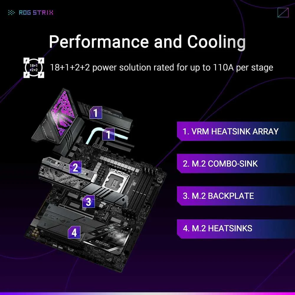 Pagrindinė plokštė ASUS ROG STRIX Z890-E GAMING WIFI LGA1851 DDR5 ATX MB