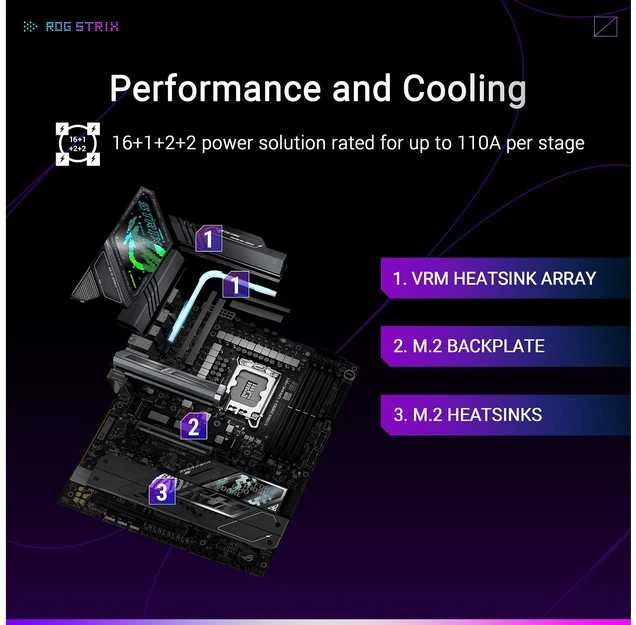 Pagrindinė plokštė ASUS ROG STRIX Z890-F GAMING WIFI LGA1851 DDR5 ATX MB