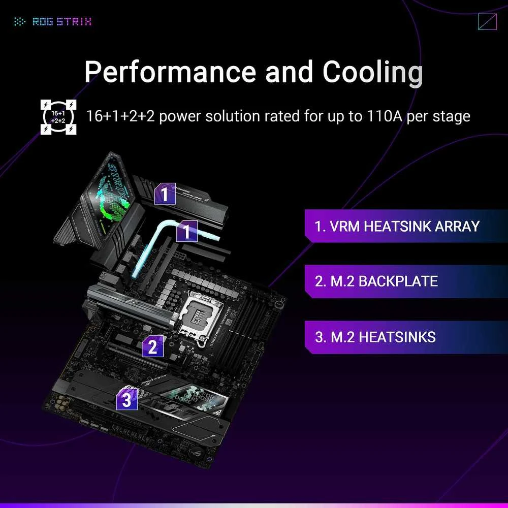 Pagrindinė plokštė ASUS ROG STRIX Z890-F GAMING WIFI LGA1851 DDR5 ATX MB