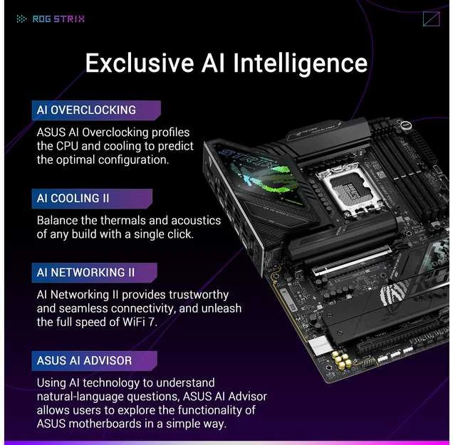 Pagrindinė plokštė ASUS ROG STRIX Z890-F GAMING WIFI LGA1851 DDR5 ATX MB