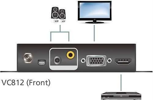 ATEN VC812-AT-G ATEN VC812 HDMI į VGA keitiklis su skaleriu