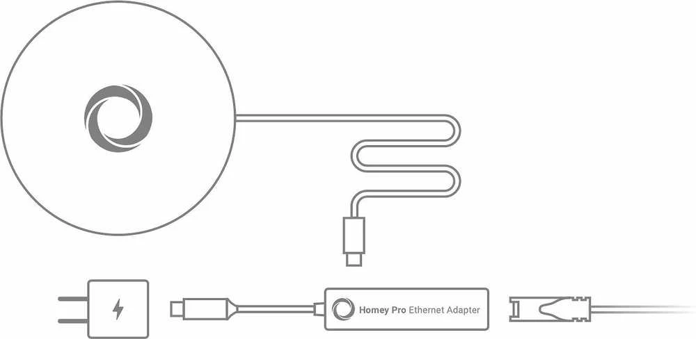 „Homey PRO“ eterneto adapteris