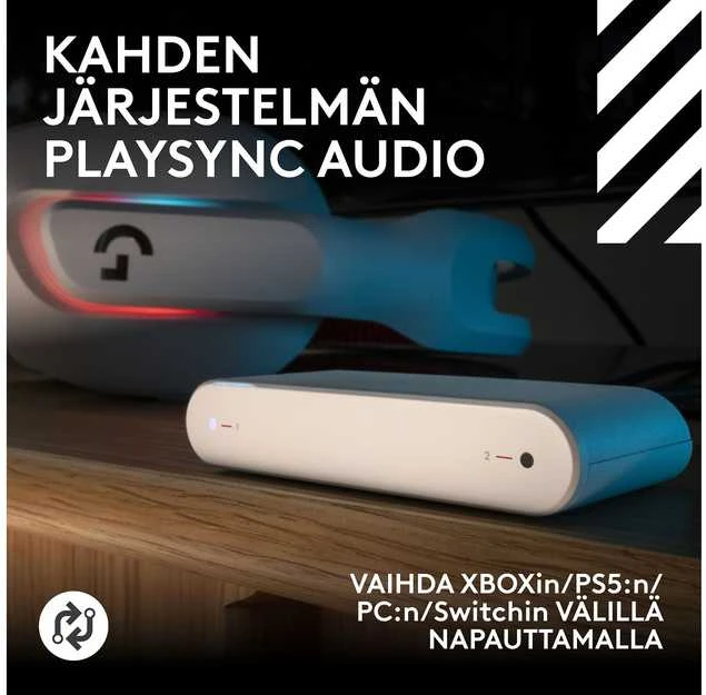 Logitech G Astro A20 X LIGHTSPEED Belaidės Belaidės Žaidimų Ausinės | Baltas