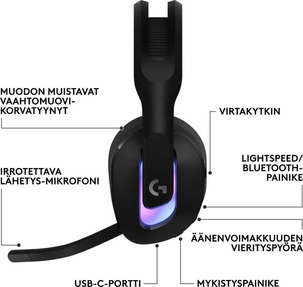 Logitech G522 Lightspeed Belaidės  Ausinės Žaidimams, Juodos