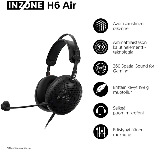 Sony INZONE INZONE H6 Air Open-Back Ausinės su laidu Žaidimams | INZONE