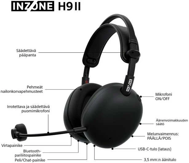 Ausinės Sony INZONE H9 II Juoda