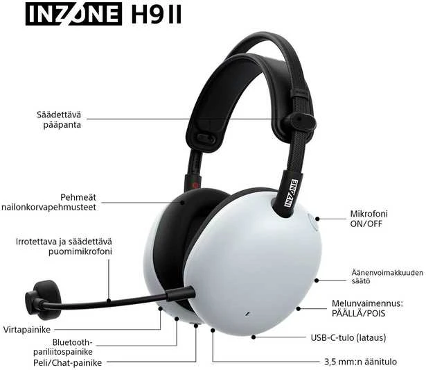 Sony INZONE H9 II tvenkinys
