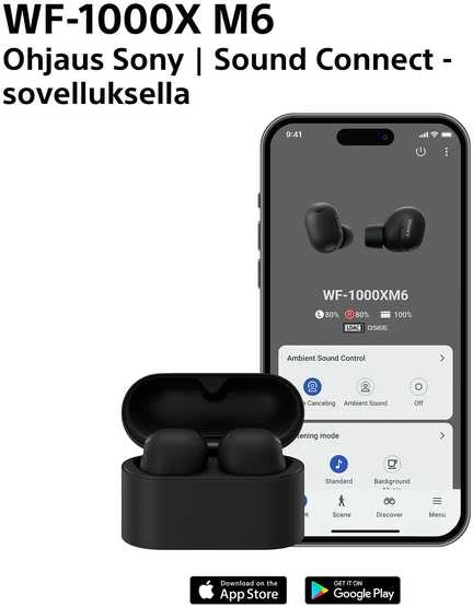 Sony belaidės ausinės su aktyvia triukšmo slopinimo funkcija, Bluetooth, IPX4, WF-1000XM6B.CE7