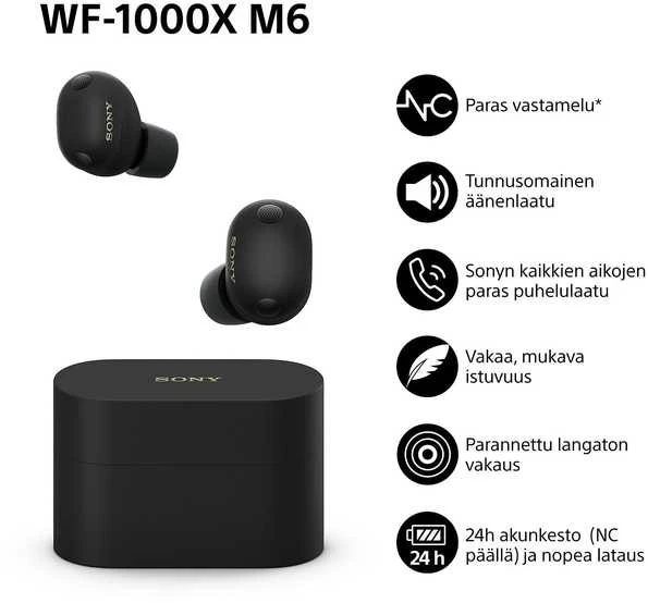 Sony belaidės ausinės su aktyvia triukšmo slopinimo funkcija, Bluetooth, IPX4, WF-1000XM6B.CE7