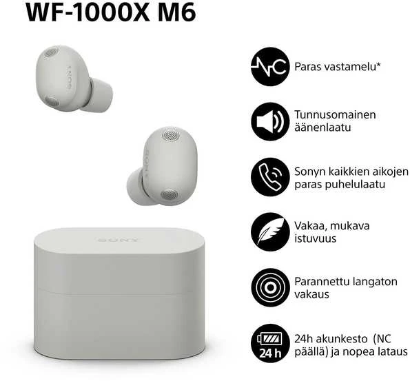 Sony belaidės ausinės su aktyvia triukšmo slopinimo funkcija, Bluetooth, Hi-Res Audio, WF-1000XM6