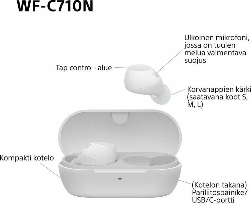 Ausinės Sony WF-C710N, Baltos