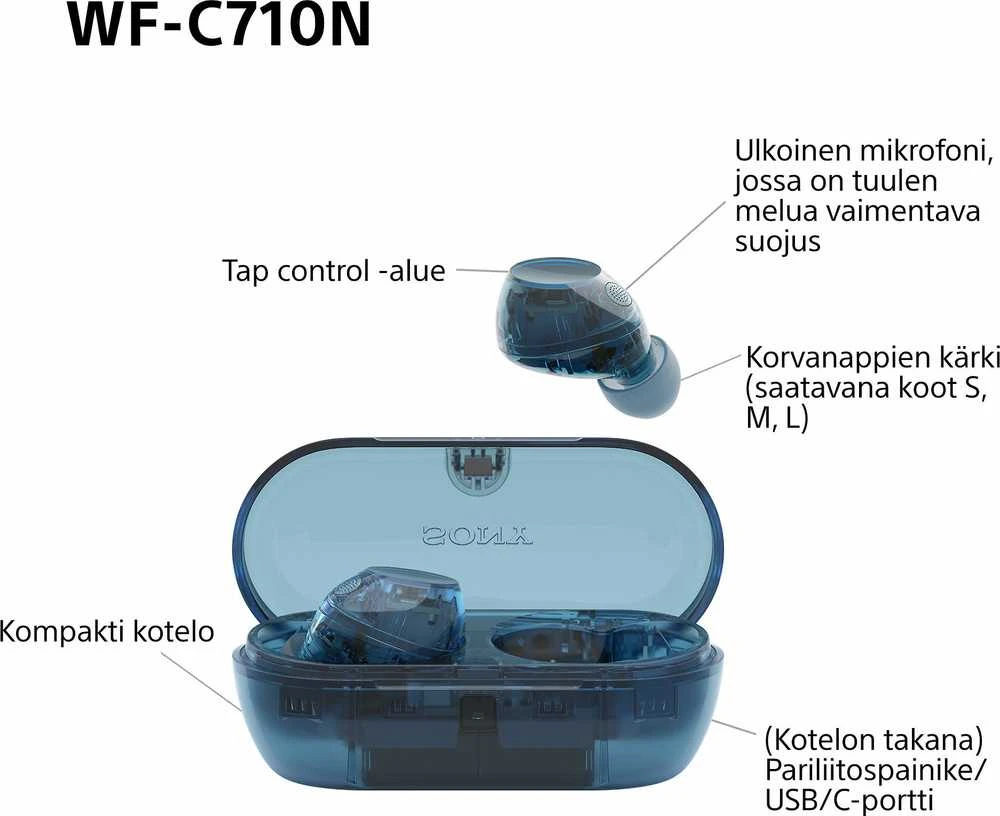 Ausinės Sony WF-C710N, Permatomos mėlynos