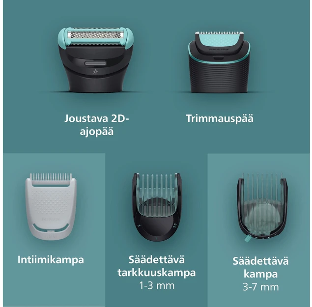 Philips Universalus kūno ir intymių vietų priežiūros rinkinys (BG7470/15)