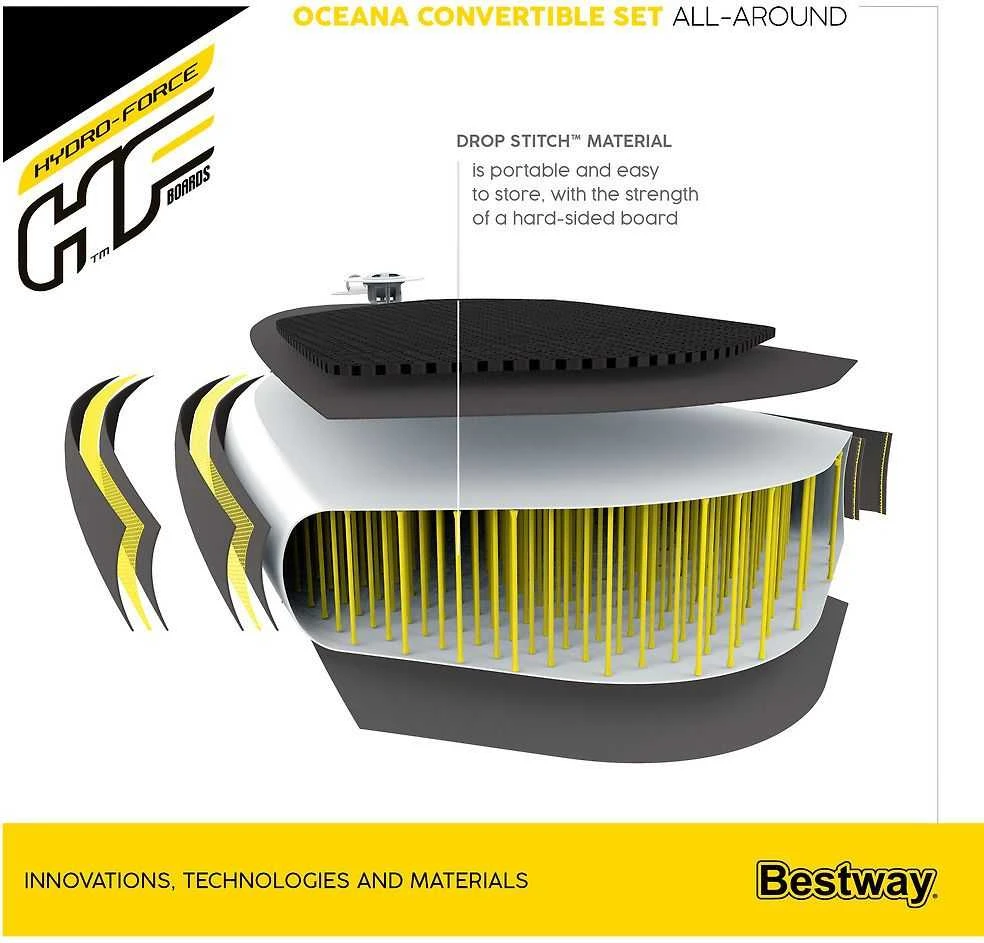 Irklentės Bestway Sup Hydro Force Oceana kabrioletas