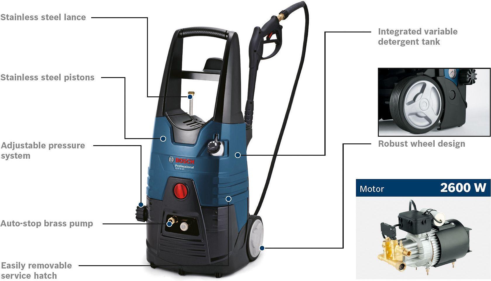 Bosch Aukšto slėgio plovimo įrenginys GHP 6-14