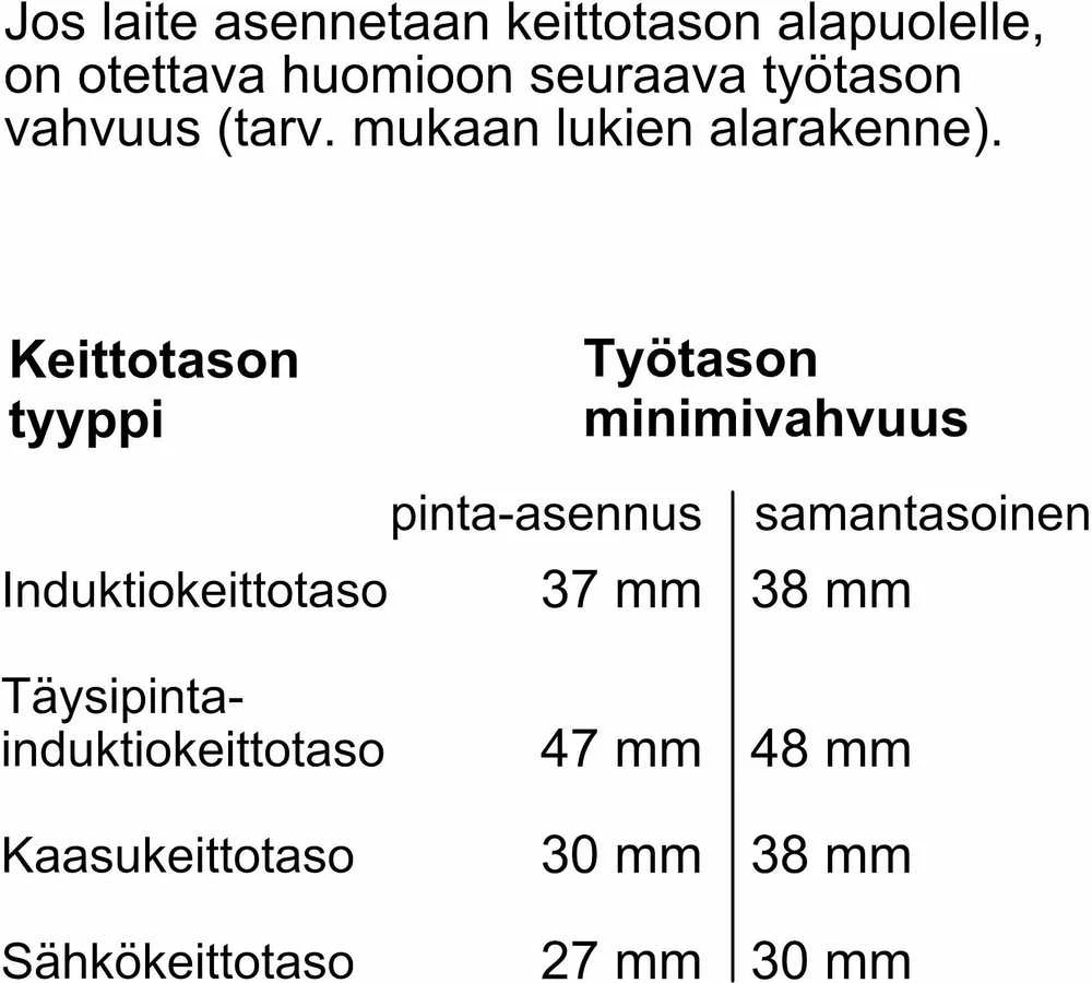 Įmontuojama orkaitė Bosch HBG7721B1