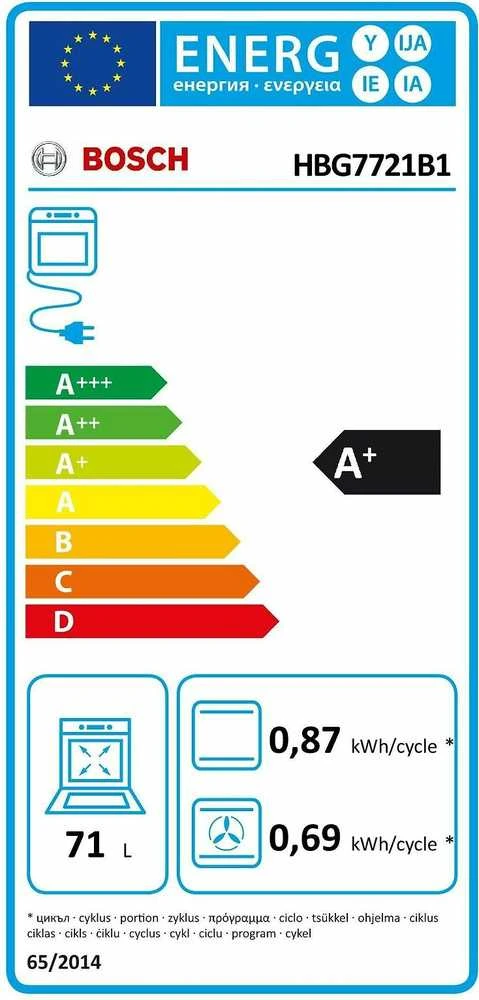Įmontuojama orkaitė Bosch HBG7721B1