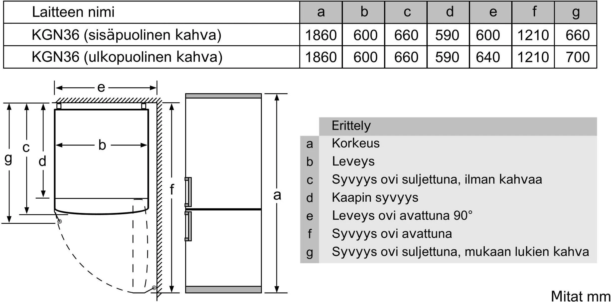 Šaldytuvas Bosch KGN36NWEA 2 serija, Baltos spalvos