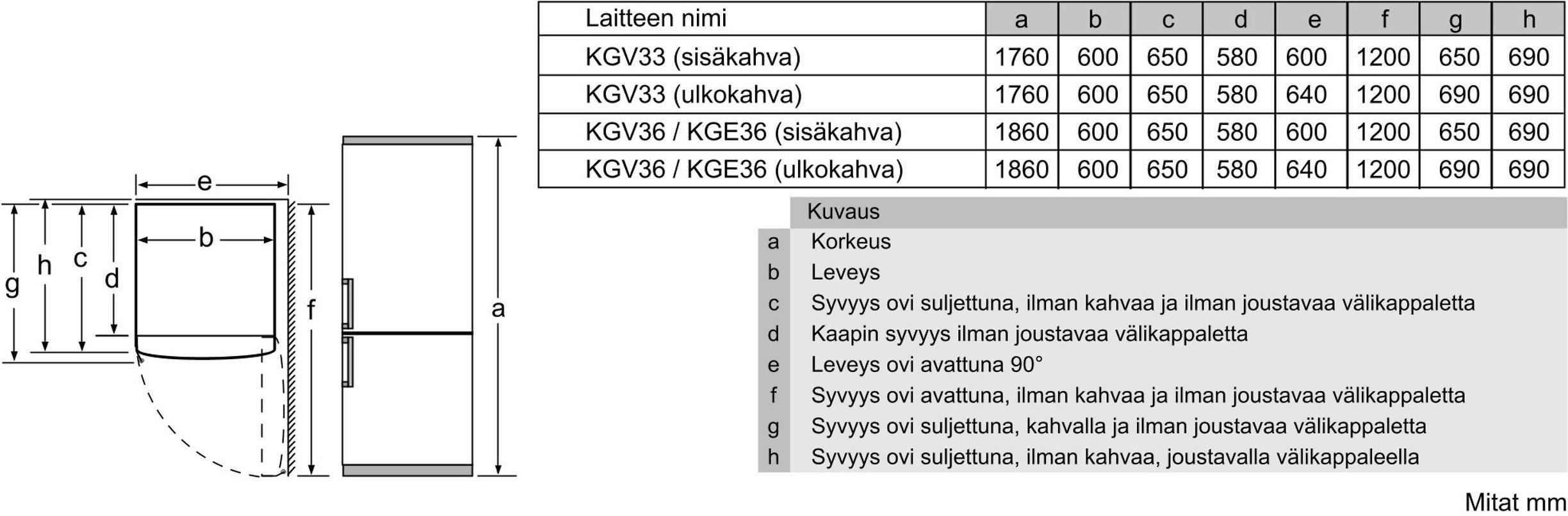 Bosch KGV36VLEAS Serija 4, Laisvai statomas šaldytuvas-šaldiklis su šaldiklio skyriumi apačioje, 186 x 60 cm, Nerūdijančio plieno spalvos