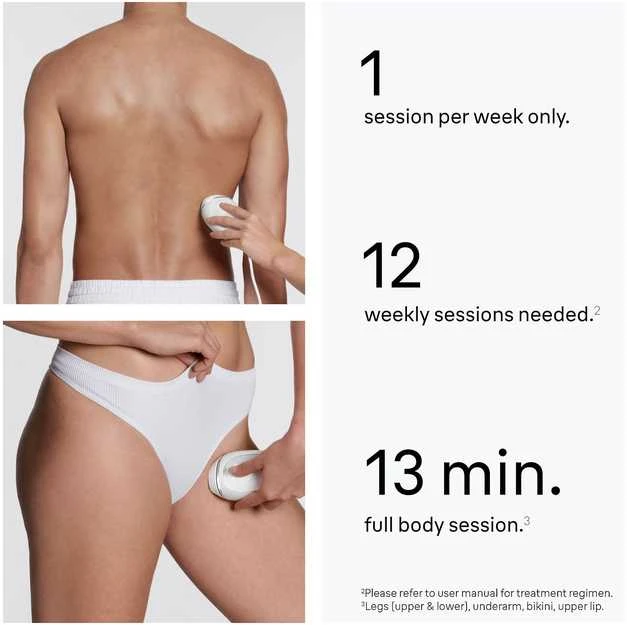 Braun IPL Silk·expert Mini PL1114 IPL-laite