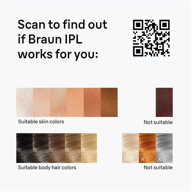 Braun IPL Silk·expert Mini PL1114 IPL-laite