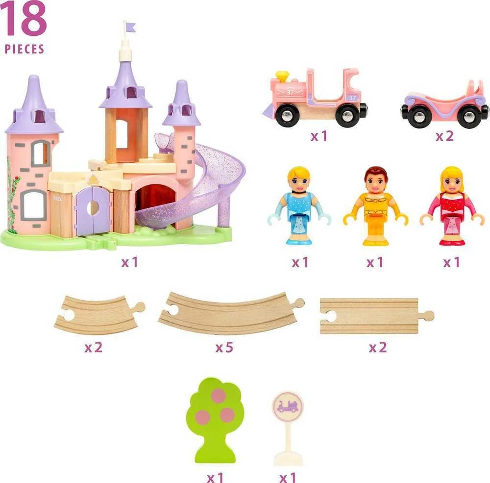 Ravensburger BRIO – Disnėjaus princesės pilis (33312)