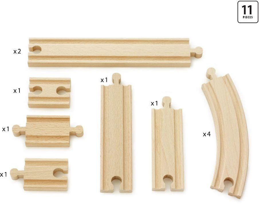 Ravensburger BRIO - Išplėtimo rinkinys pradedantiesiems, 11 dalių (33401)