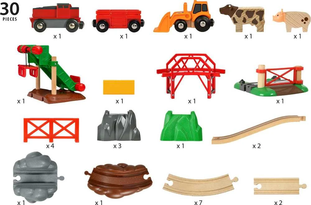 Brio Railway BRIO traukinio bėgių rinkinys Animal Farm, 33984